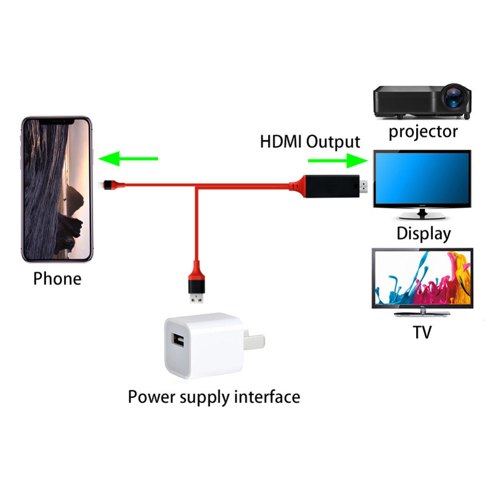 Type-C to HDMI 3-in-1 Projection Cable – 2M 4K Adapter with Charging for Phone, Tablet & Laptop